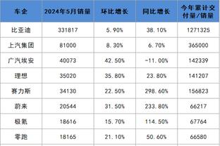 必威精装版app西汉姆联嗡拍网截图1